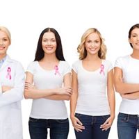 Breast Cancer Gene Testing